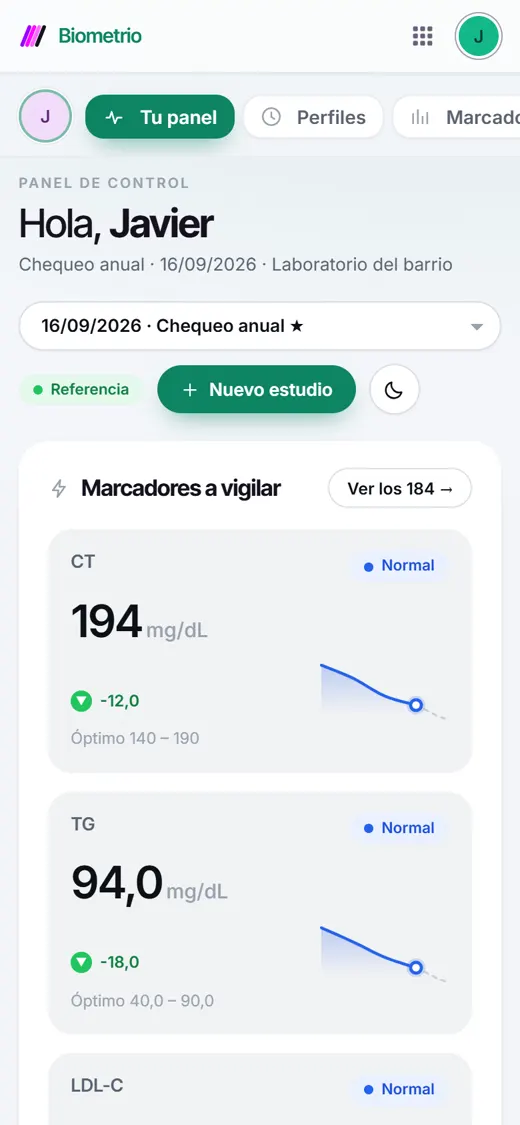 Biometrio dashboard: markers to keep an eye on and how much they've changed