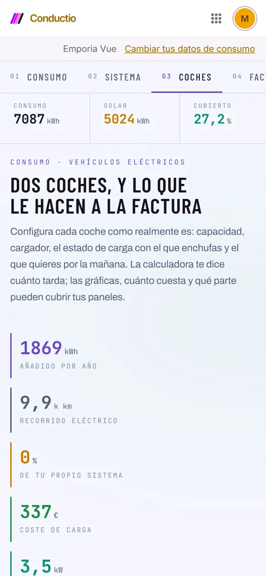 Conductio's Cars screen: energy, mileage and charging cost